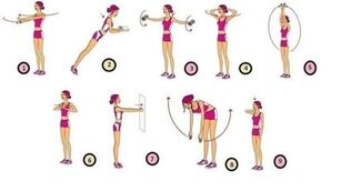 A set of sports exercises that will help increase the size of the breasts